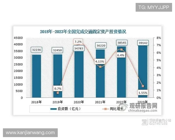 未来PA视讯电玩行业发展趋势及投资潜力分析